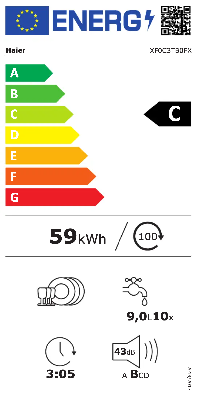 Image de la première page du manuel de l'appareil XF0C3TB0FX
