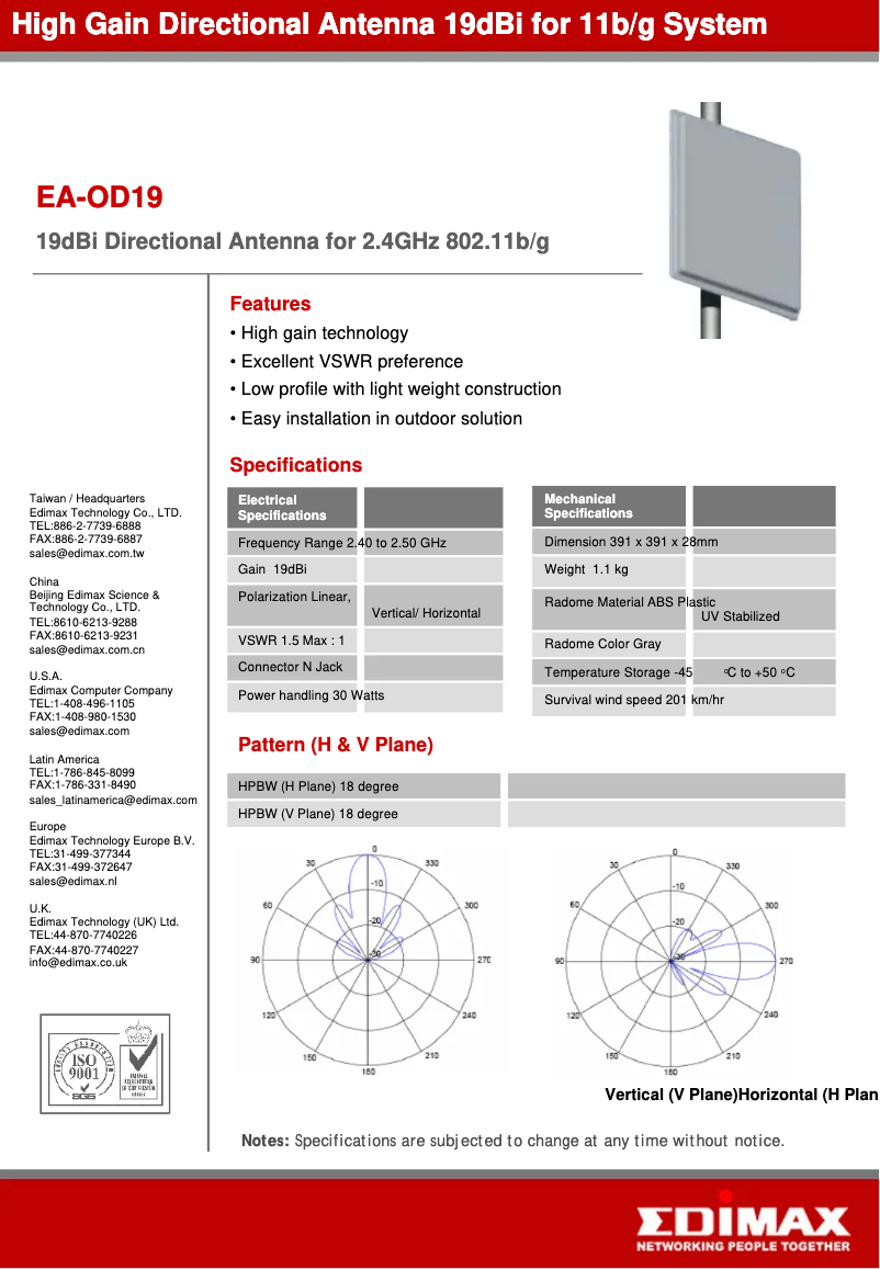Page n°1 - Manuel utilisateur Edimax EA-OD19