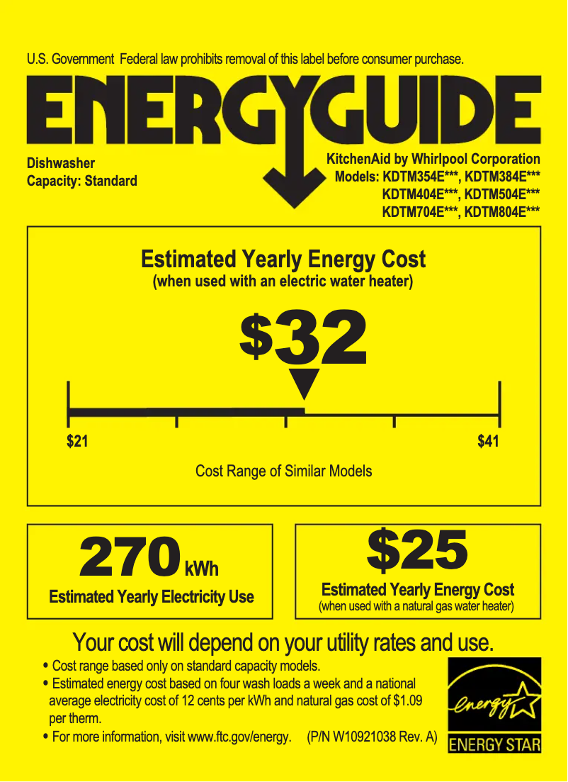 Página 1 del manual Etiqueta energética KitchenAid KDTM354EBS