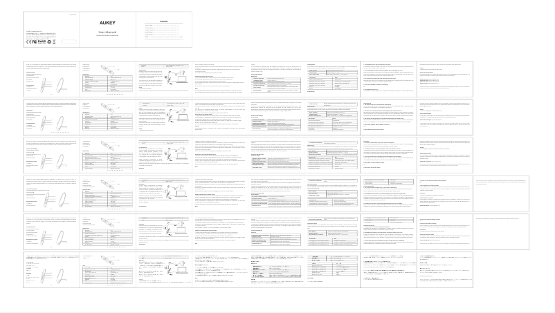 Page 1 de la notice Manuel utilisateur Aukey BR-C19