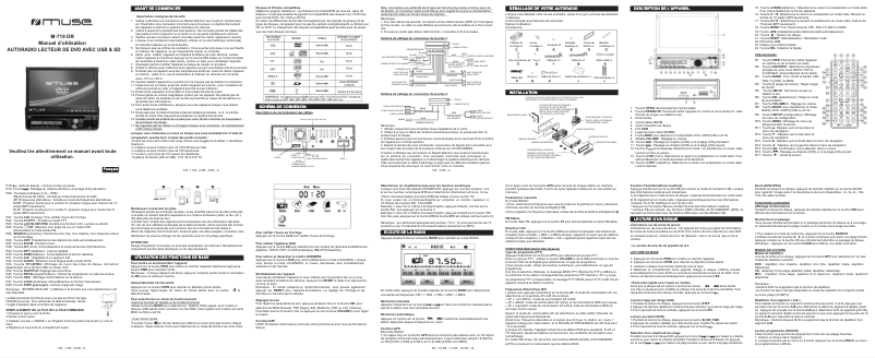 Page 1 of the manual User Manual Muse M-20 RD