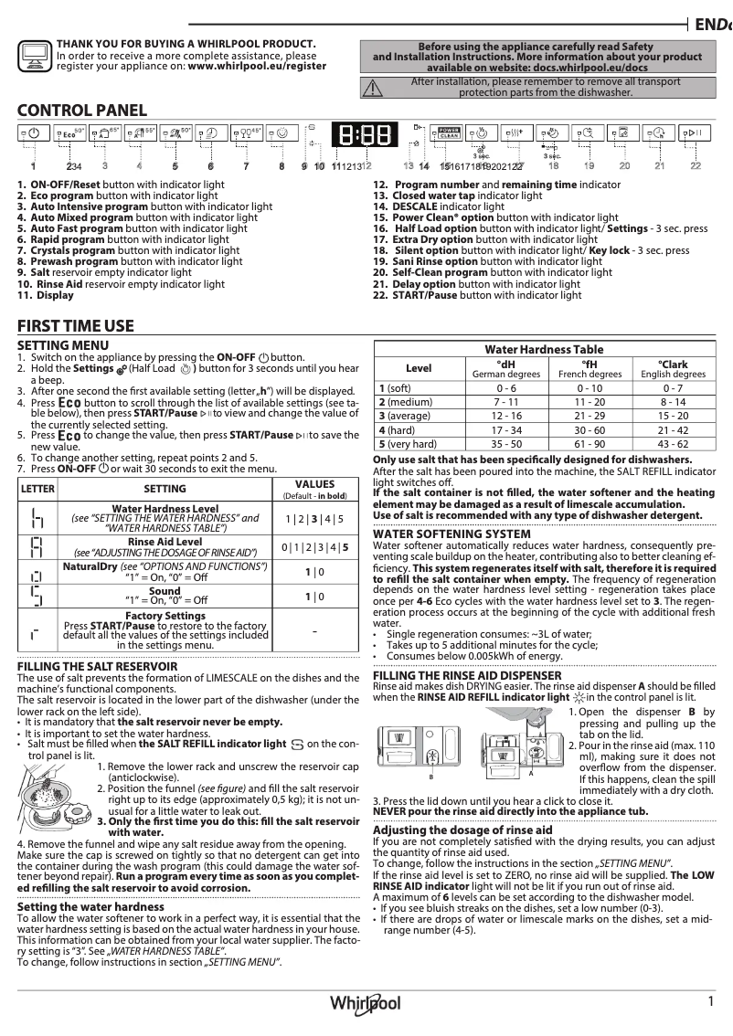 Page 1 de la notice Manuel utilisateur Whirlpool W7F HS31