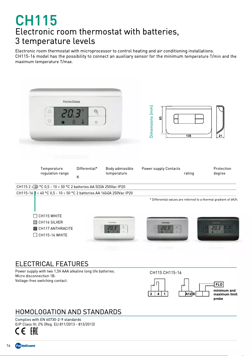 Page 1 de la notice Fiche technique Fantini Cosmi CH115