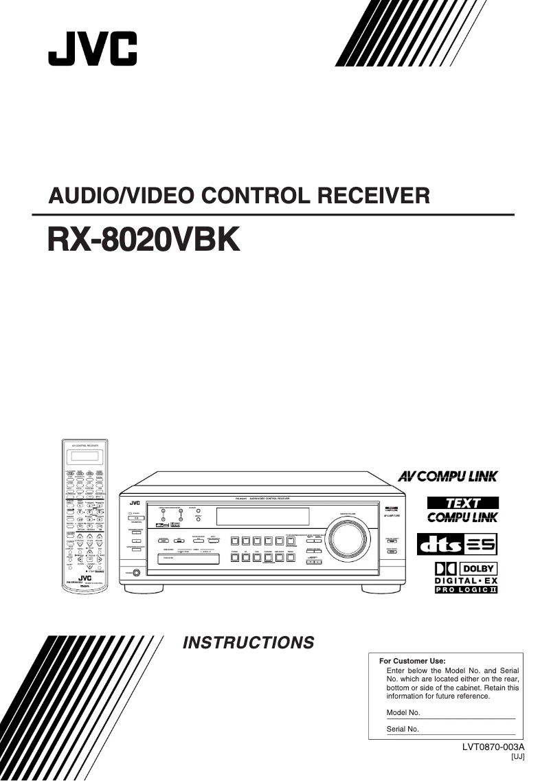 Page n°1 - Manuel utilisateur JVC RX-8020VBK