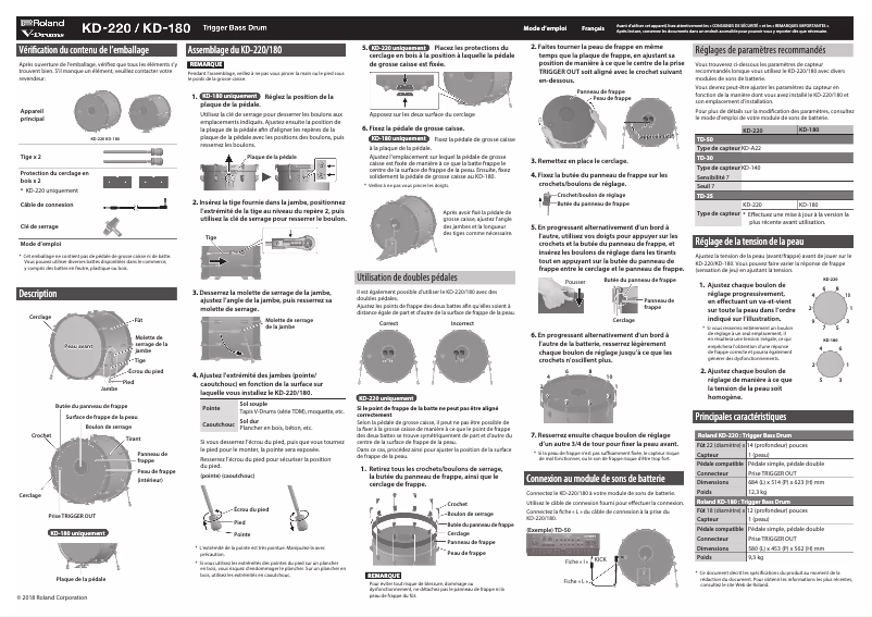 Page 1 de la notice Manuel utilisateur Roland V-drums KD-180
