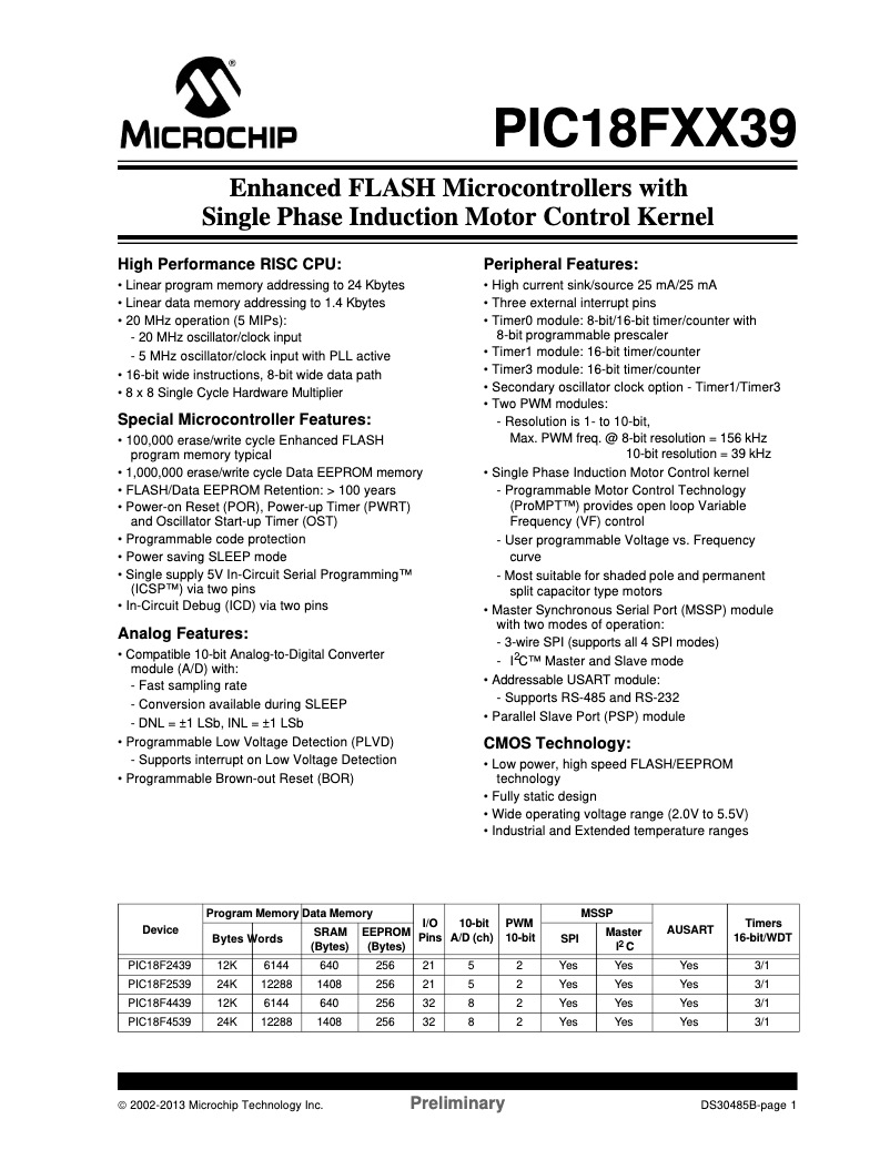 Página 1 del manual Ficha técnica Microchip PIC18F4539