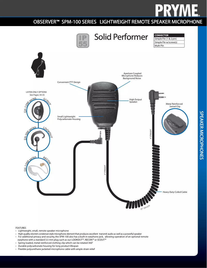 Page n°1 - Manuel utilisateur Pryme SPM-122S