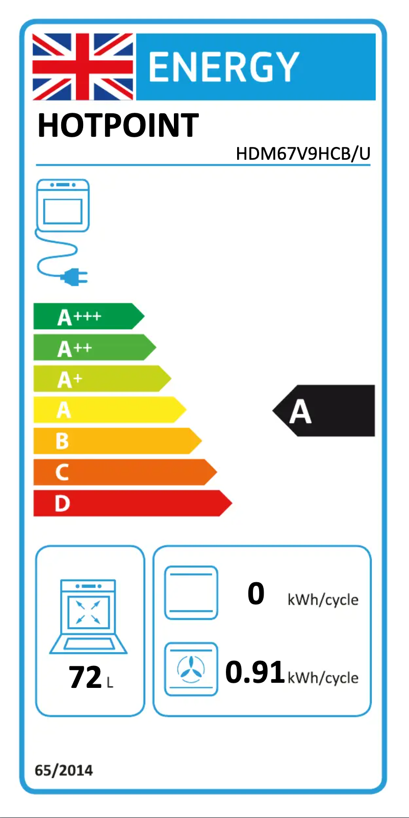 Page n°1 - Label énergétique Hotpoint HDM67V9HCB/U