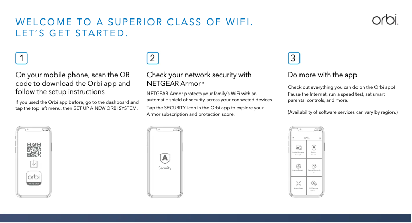 Page n°1 - Guide d'installation Netgear Orbi RBE971S