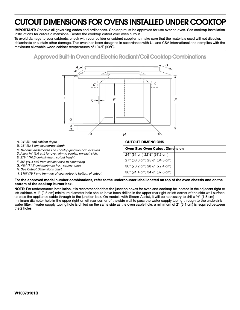 Página 1 del manual Guía de instalación KitchenAid KEBK101SSS