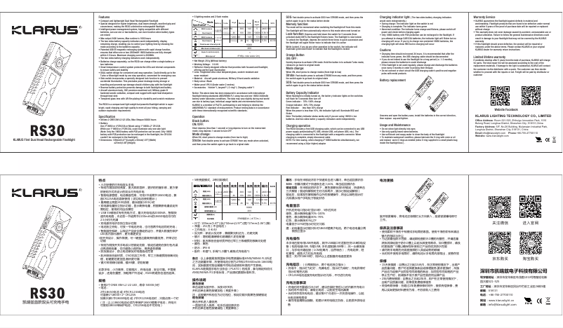 Página 1 del manual Manual de usuario Klarus RS30BA