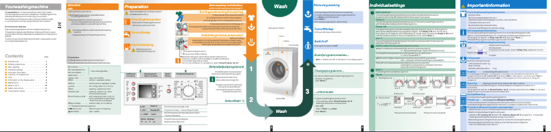 Página 1 del manual Manual de usuario Bosch WAE 20460