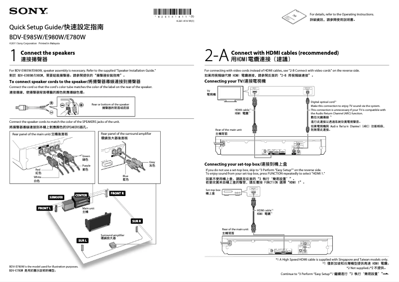 Página 1 del manual Guía de instalación Sony BDV-E985W