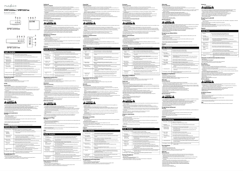 Image de la première page du manuel de l'appareil SPBT2001GY