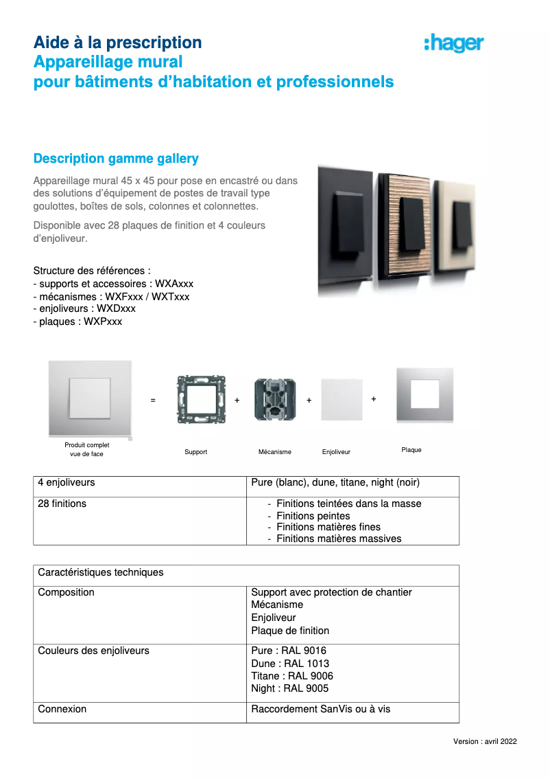 Image de la première page du manuel de l'appareil WXF224