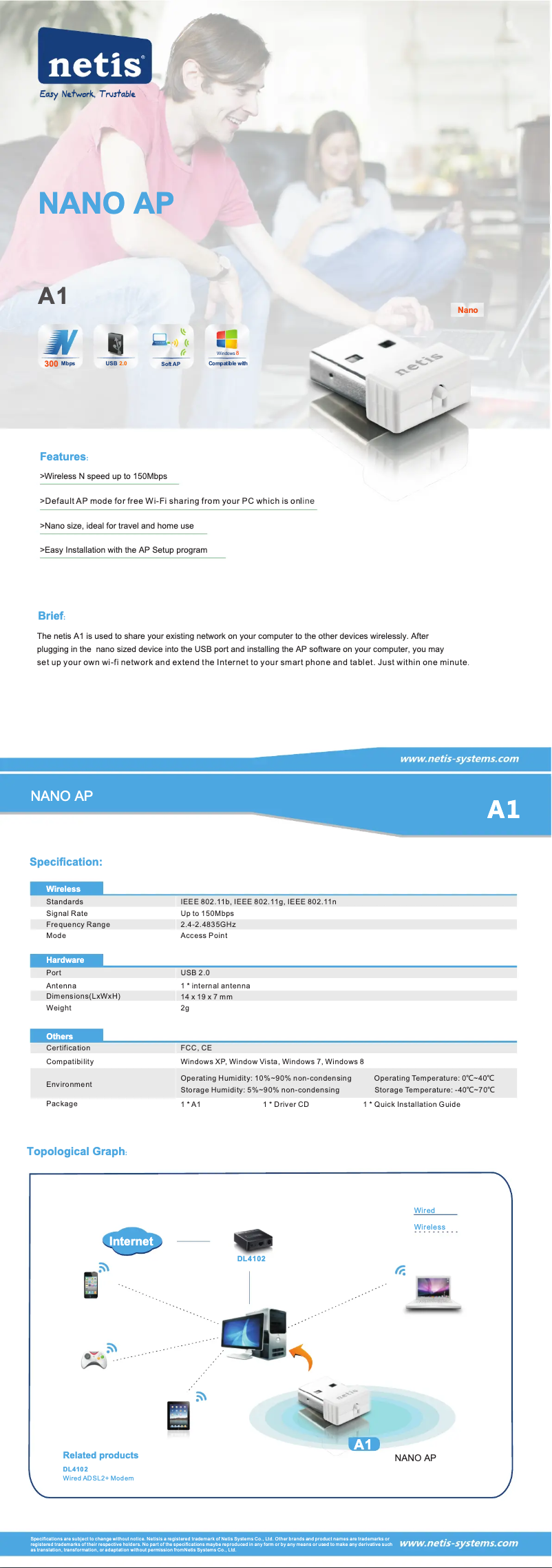 Image de la première page du manuel de l'appareil A1