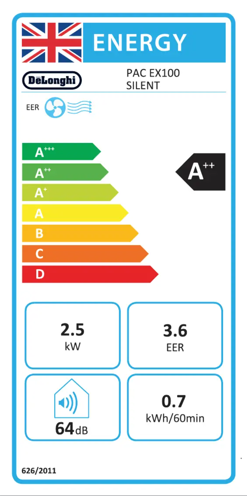 Page 1 de la notice Label énergétique DeLonghi PAC EX100 Silent