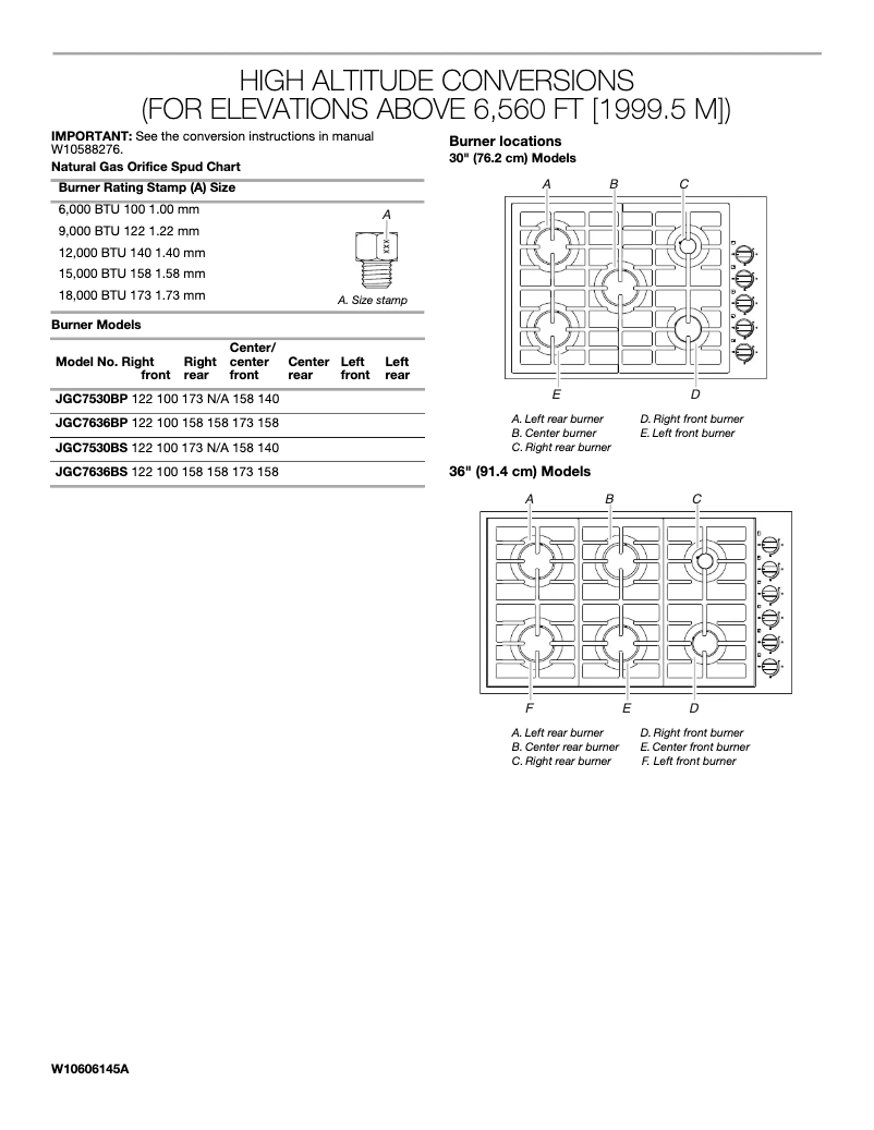 Page 1 de la notice Instructions / montage JennAir JGC7636BP