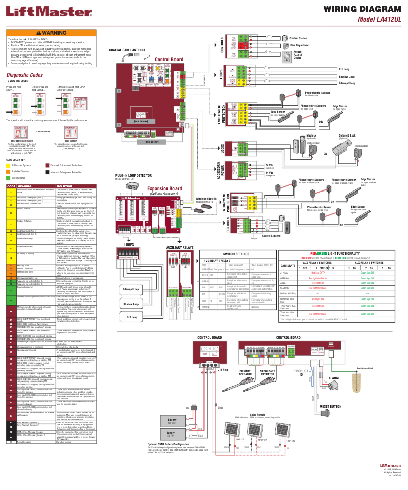 Page n°1 - Manuel utilisateur LiftMaster LA412UL