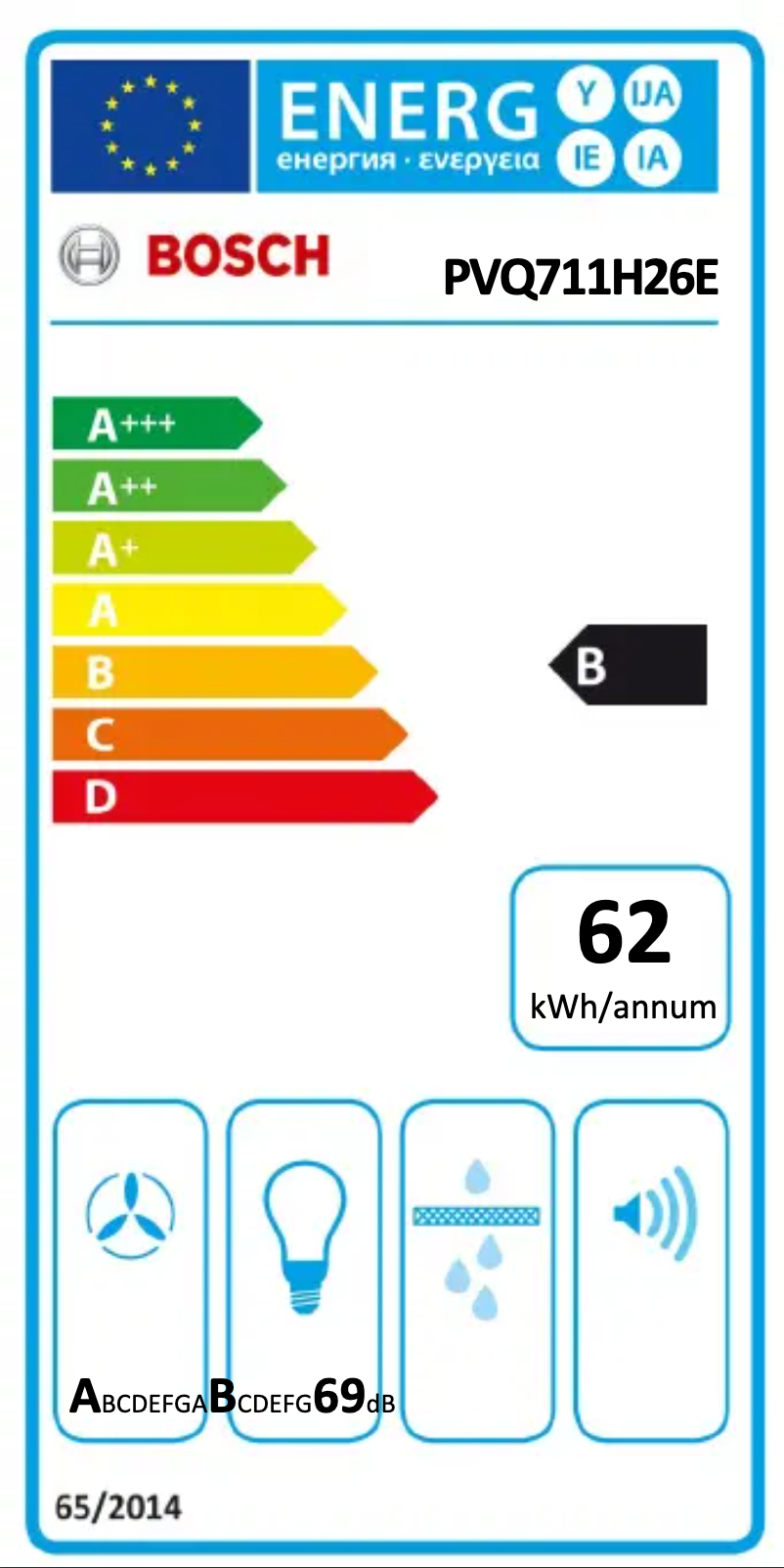 Image de la première page du manuel de l'appareil PVQ711H26E