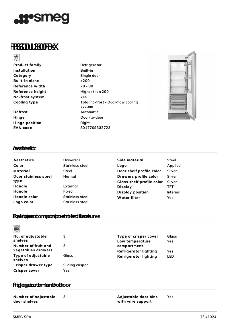 Page 1 de la notice Fiche technique Smeg RSDU30RX