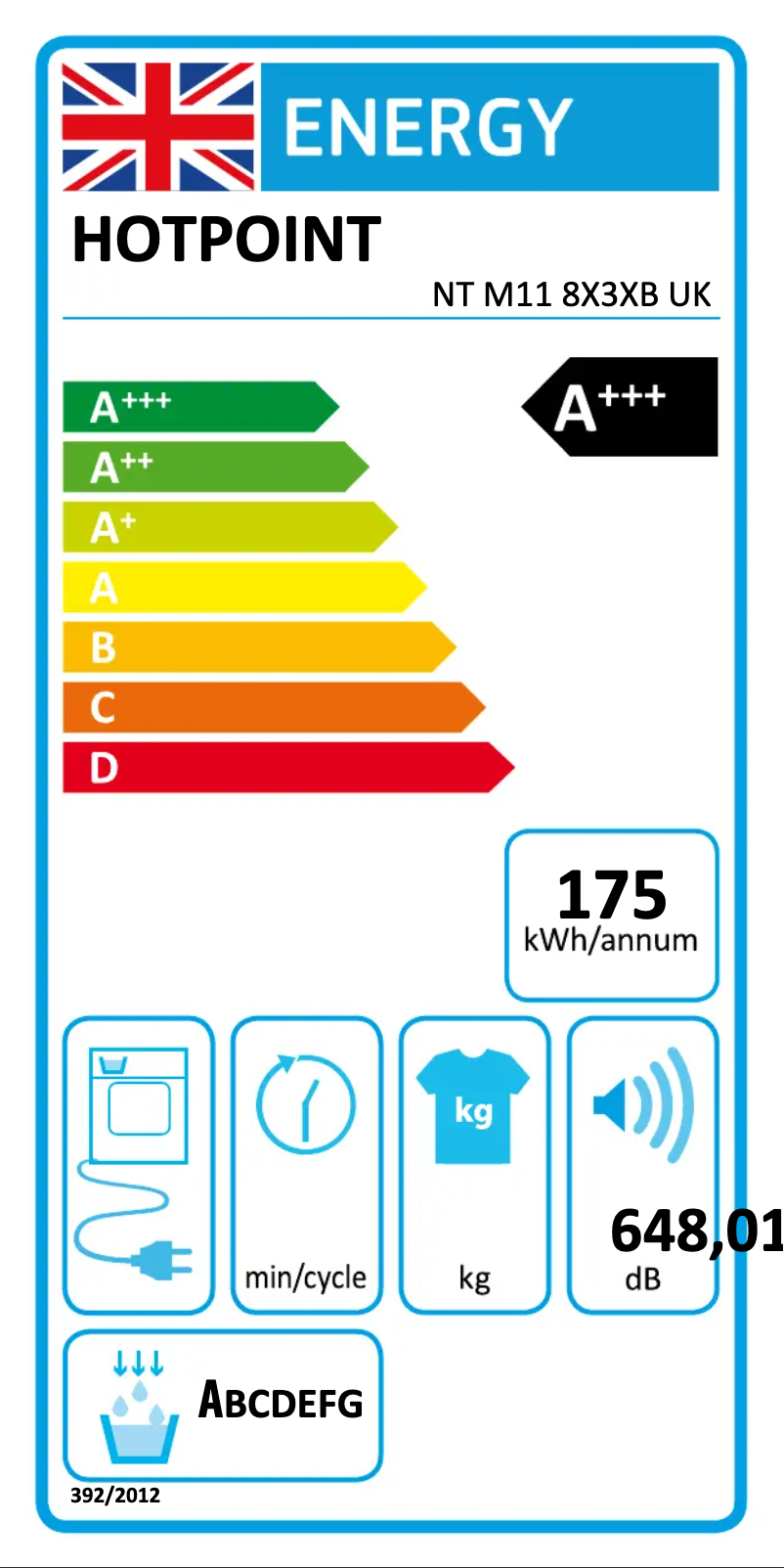 Page n°1 - Label énergétique Hotpoint NTM118X3XBUK