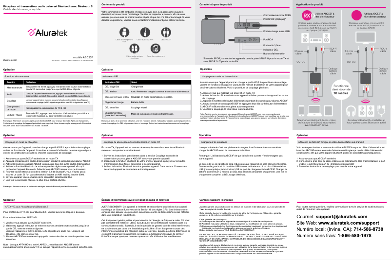 Page n°1 - Guide de démarrage rapide Aluratek ABC53F