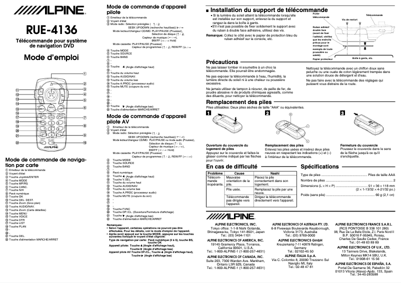 Página 1 del manual Manual de usuario Alpine RUE-4136