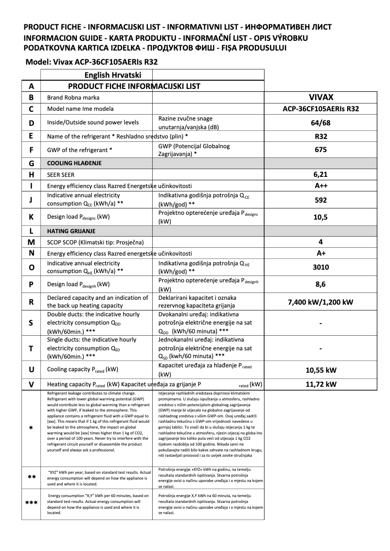Image de la première page du manuel de l'appareil ACP-36CF105AERI