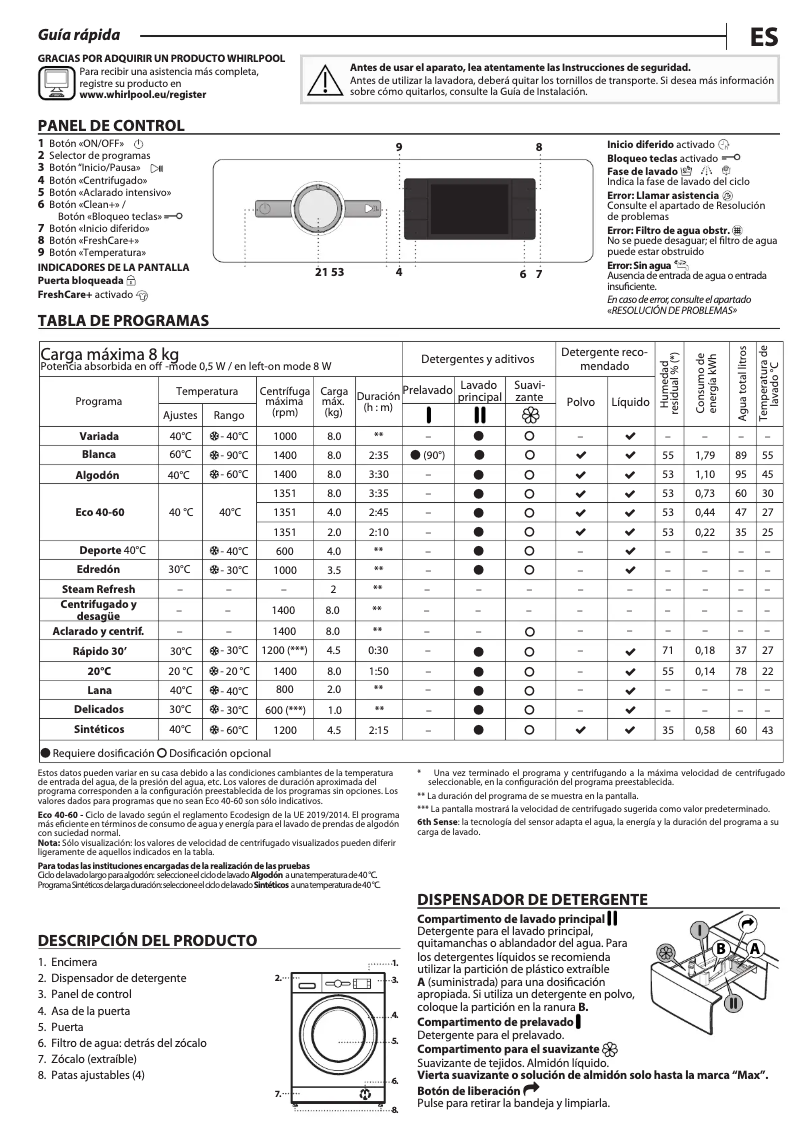 Image de la première page du manuel de l'appareil FFB 8469 SBV SPT