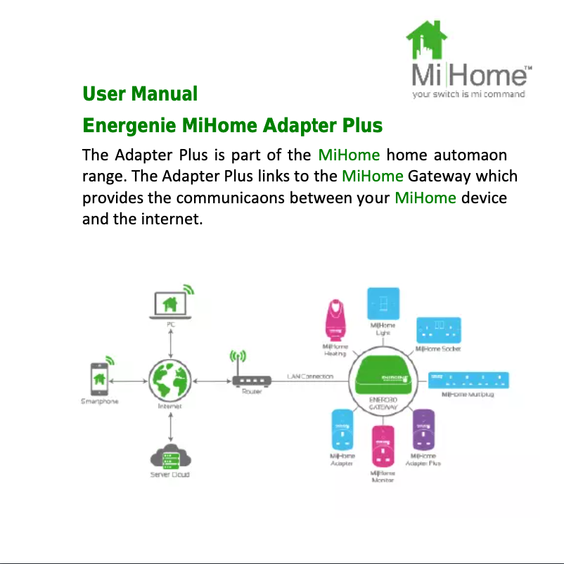 Página 1 del manual Manual de usuario EnerGenie MIHO005