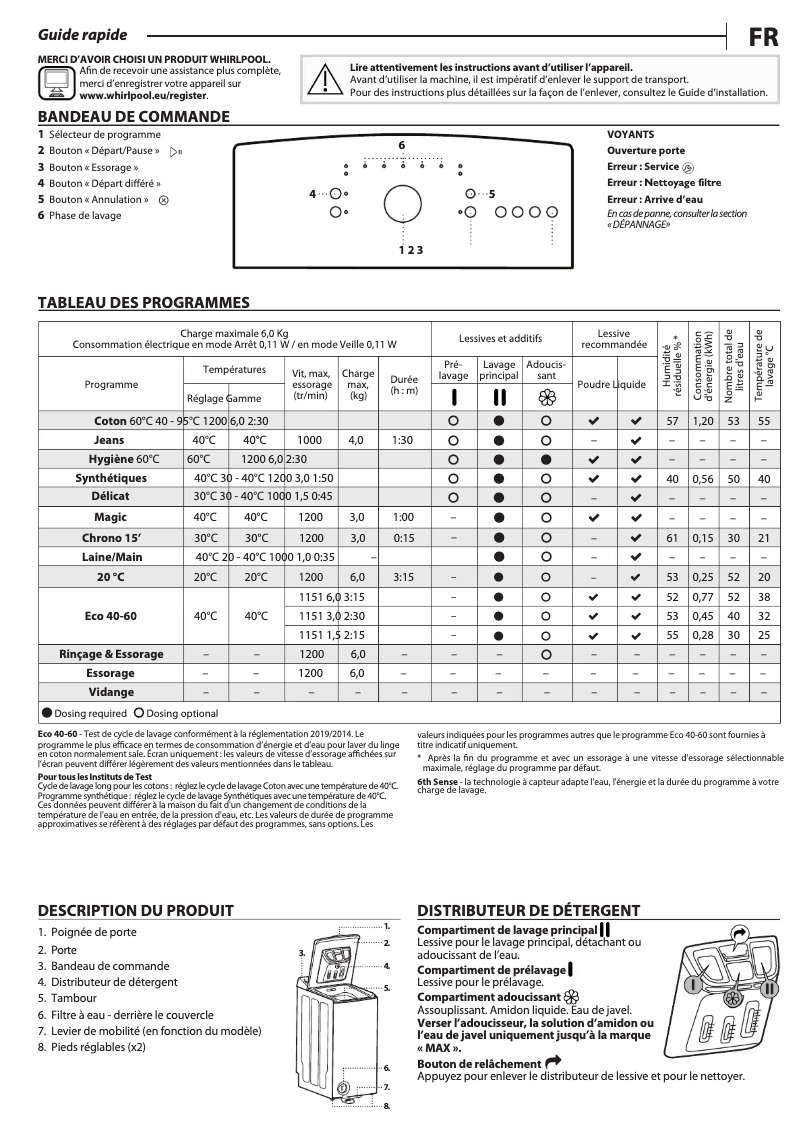 Page 1 de la notice Manuel utilisateur Whirlpool TDLR 62422L FR/N