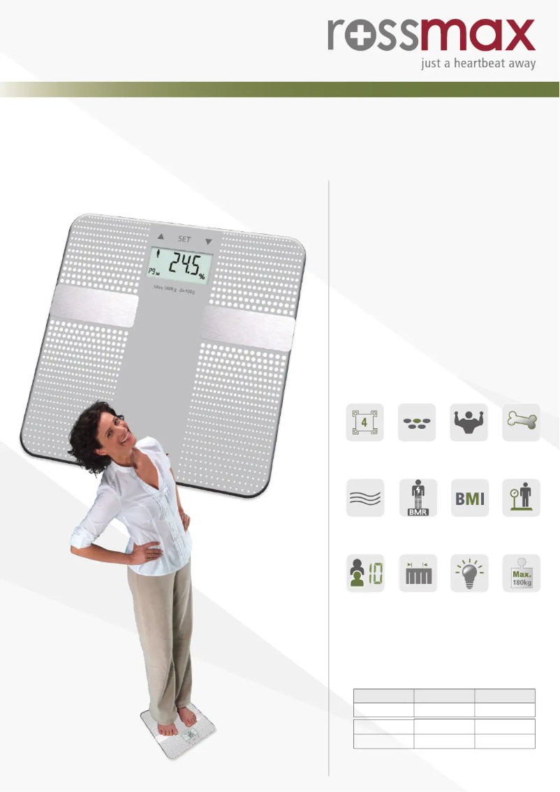 Image de la première page du manuel de l'appareil WF260