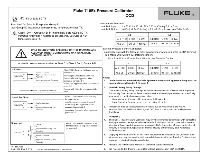 Image de la première page du manuel de l'appareil 718Ex