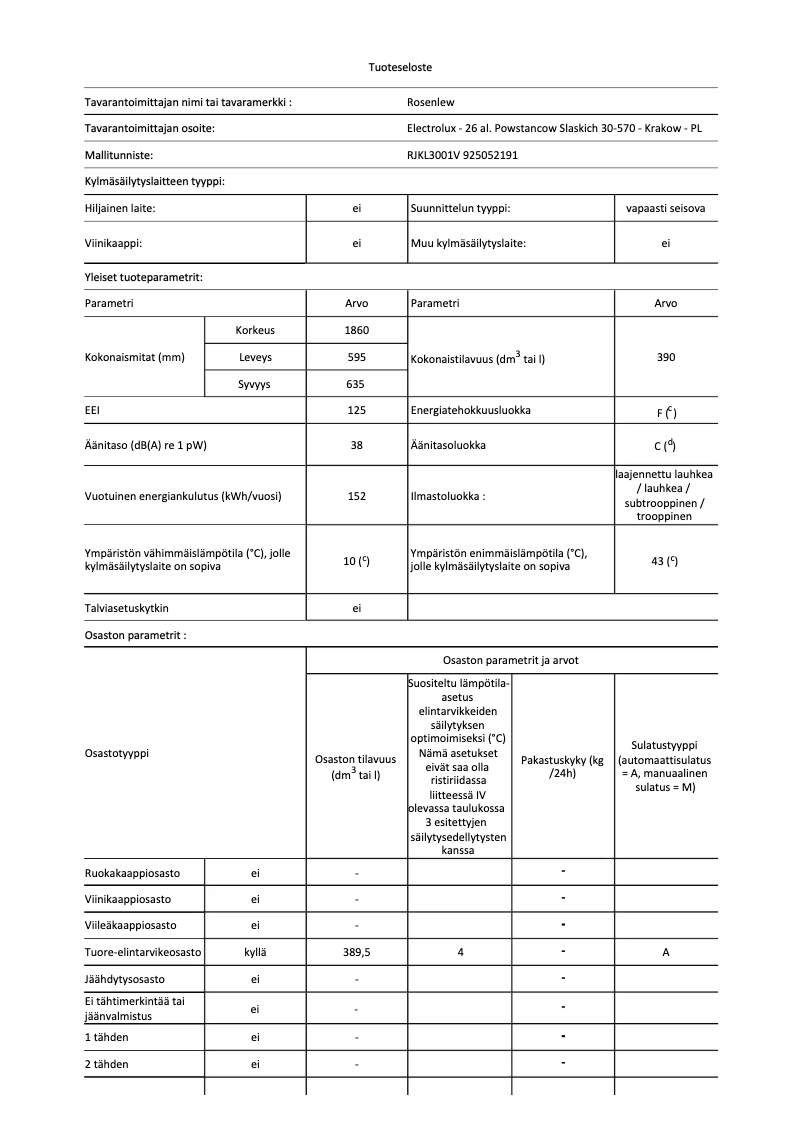Page 1 de la notice Fiche technique Rosenlew RJKL3001V