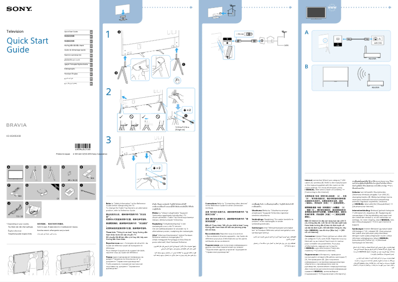 Image de la première page du manuel de l'appareil Bravia KD-85X9500B