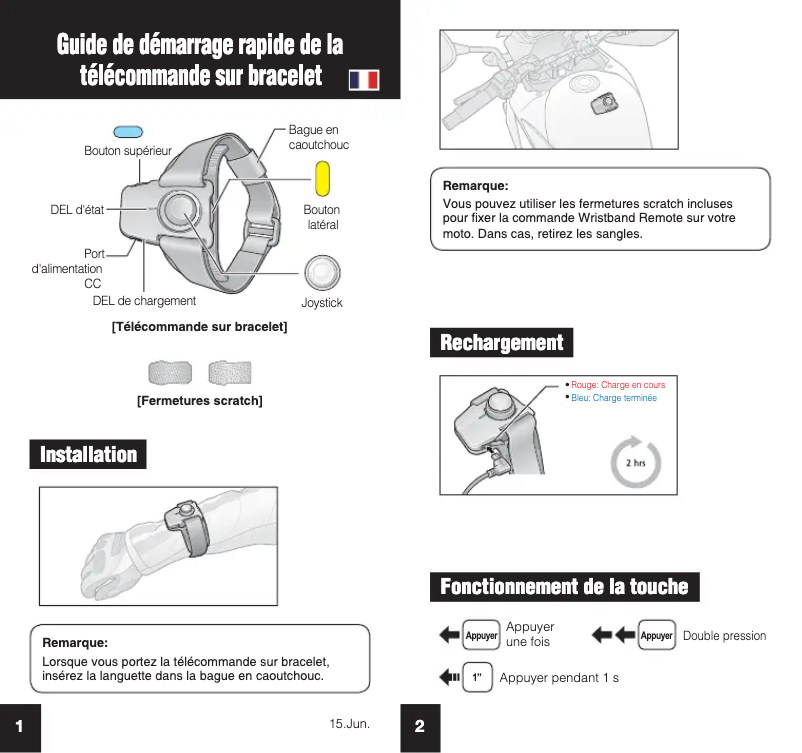 Page n°1 - Guide de démarrage rapide Sena Wristband Remote