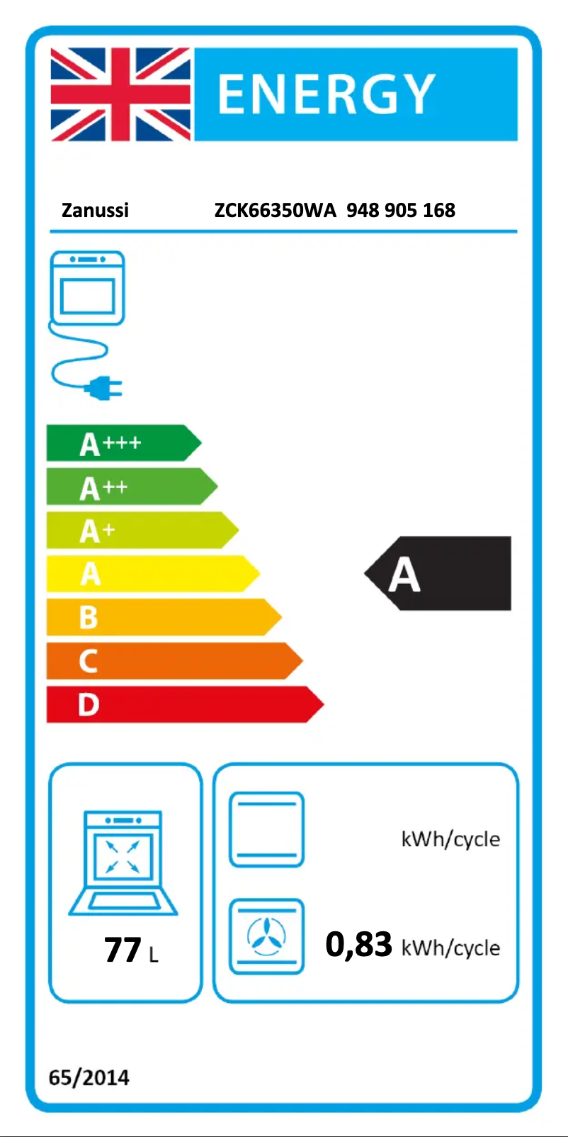 Page n°1 - Label énergétique Zanussi ZCK66350WA