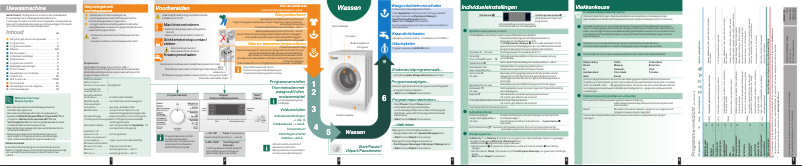 Page n°1 - Manuel utilisateur Siemens WM16S740FG