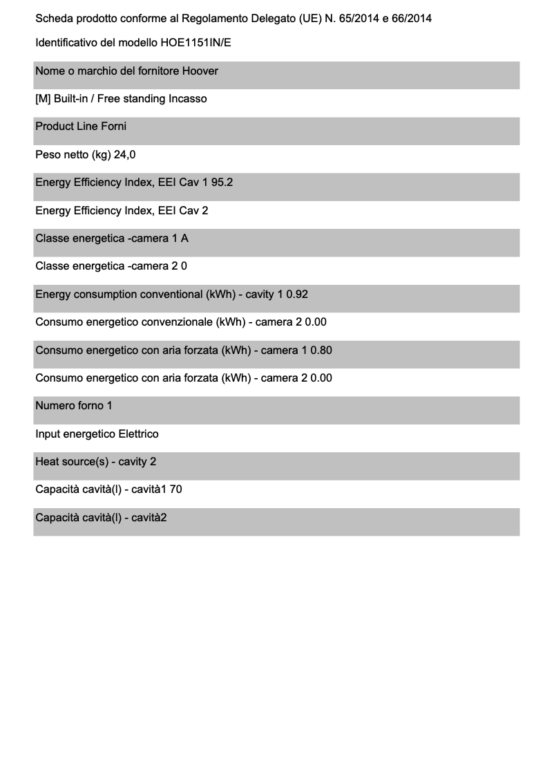 Page 1 de la notice Fiche technique Hoover HOE1151IN/E