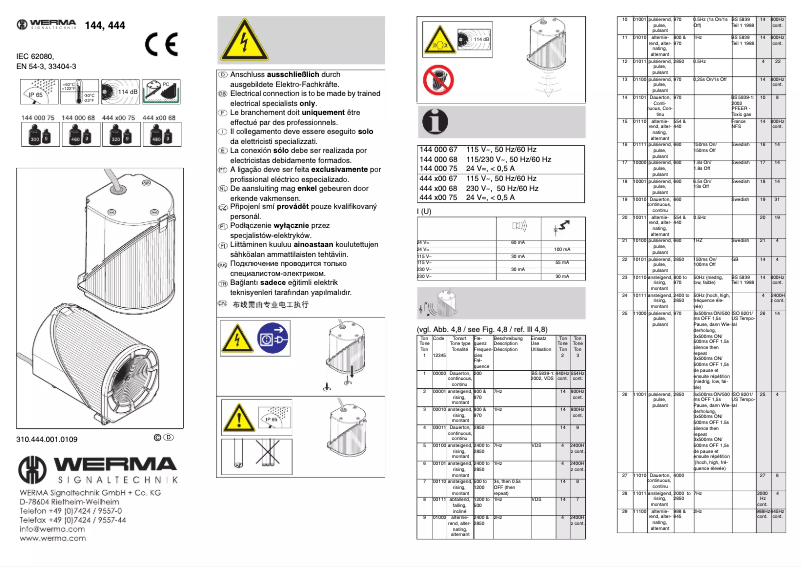 Page n°1 - Manuel utilisateur Werma 144.000.75