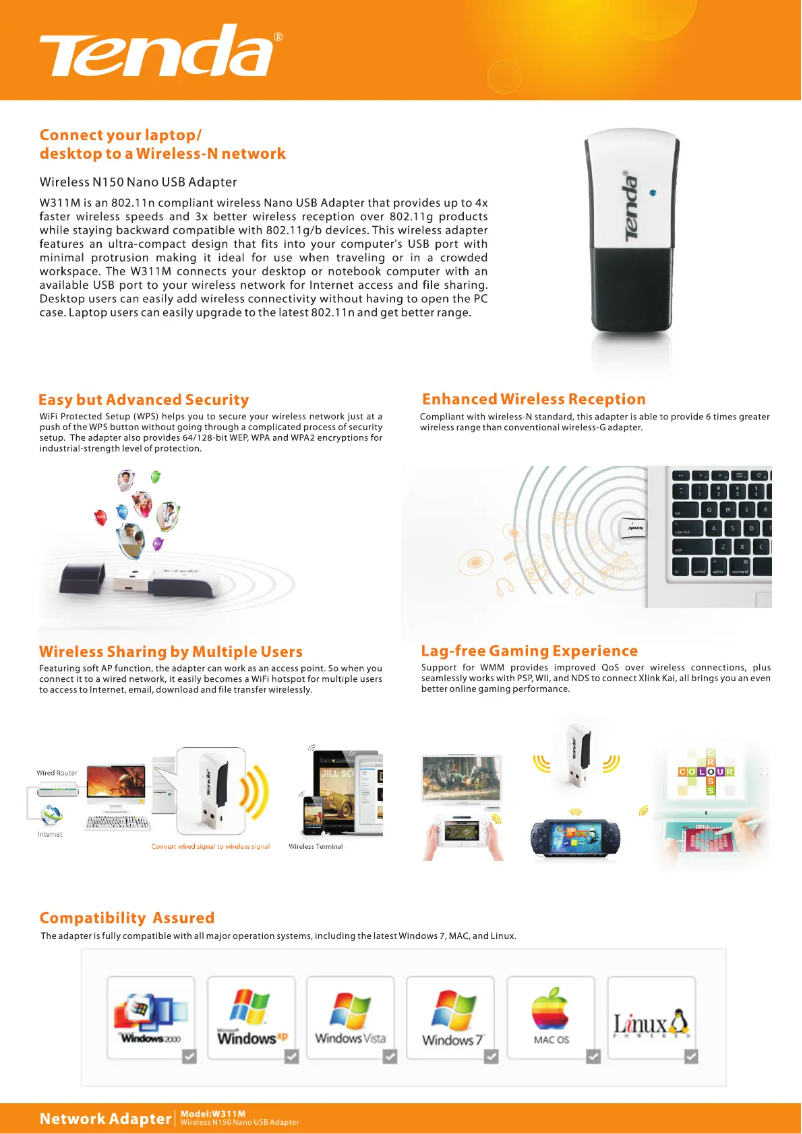 Page 1 de la notice Fiche technique Tenda W311M