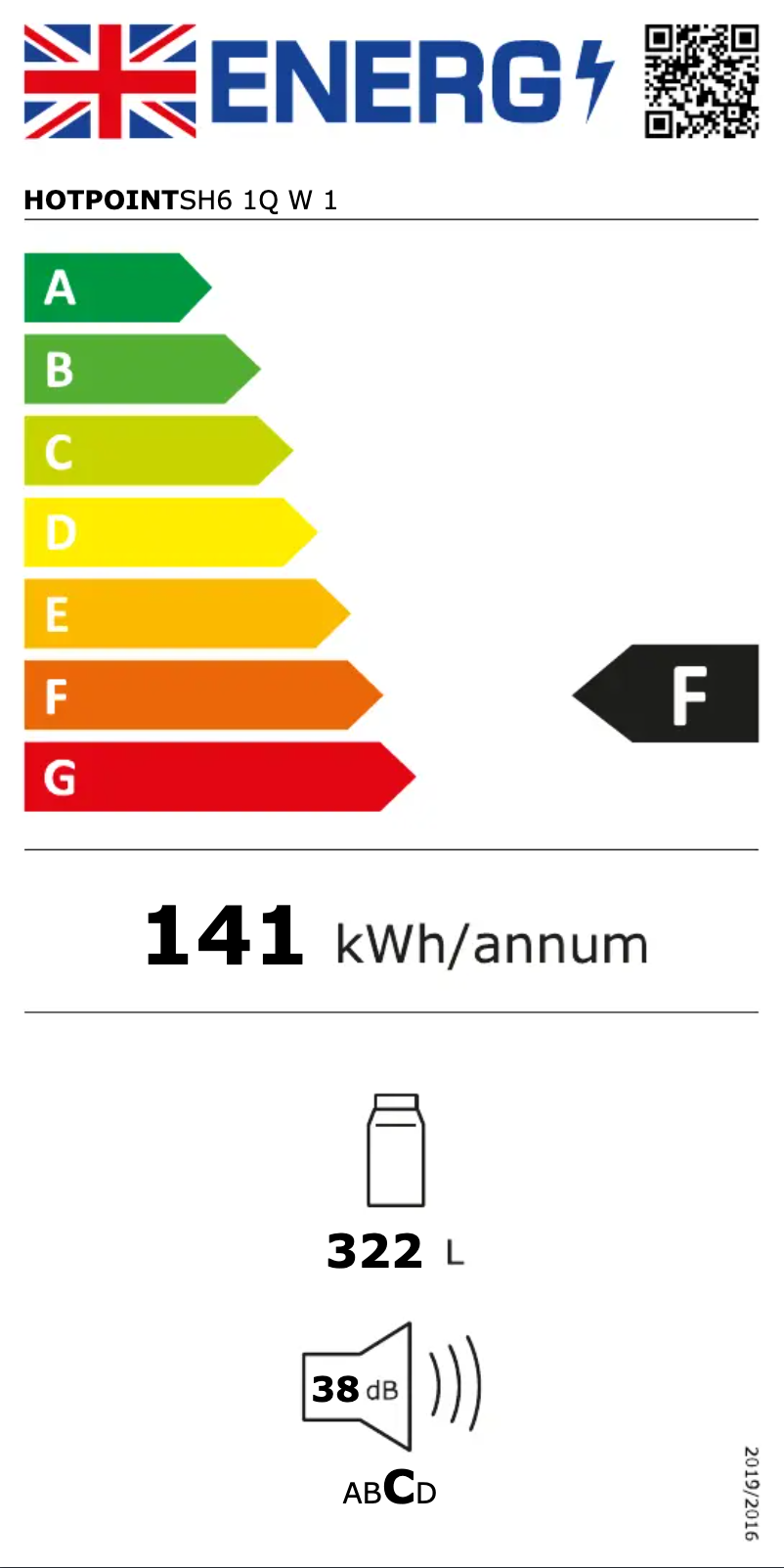 Page n°1 - Label énergétique Hotpoint SH6 1Q W 1