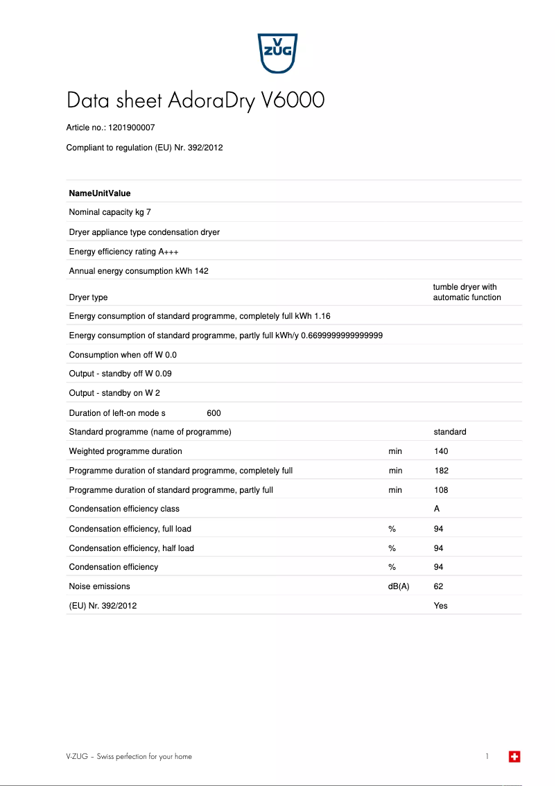 Page 1 de la notice Fiche technique V-Zug AdoraDry V6000