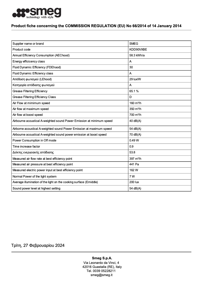 Page 1 de la notice Fiche technique Smeg KDD90VXBE