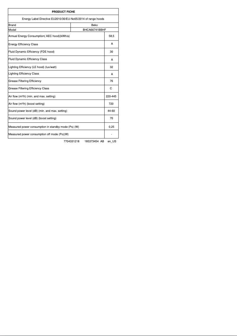 Image de la première page du manuel de l'appareil BHCA66741BBHF