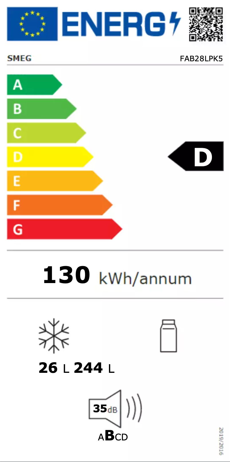 Page n°1 - Label énergétique Smeg FAB28LPK5