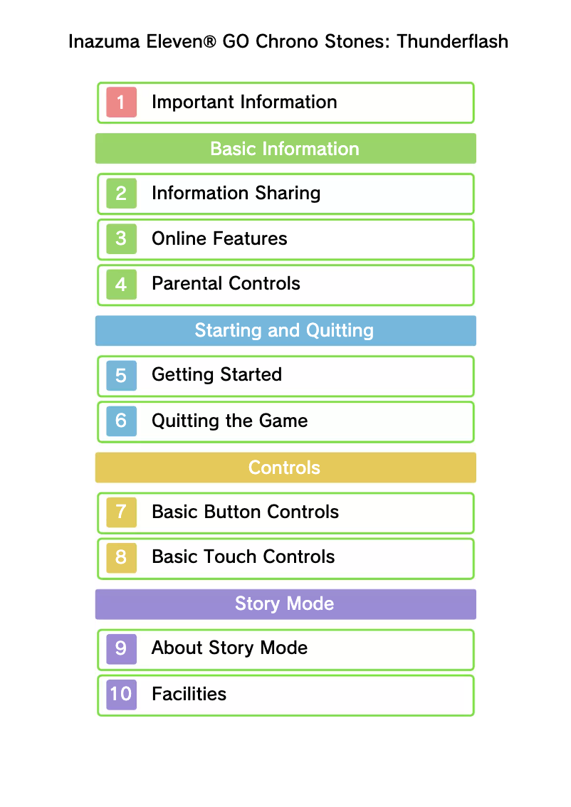 Page 1 de la notice Manuel utilisateur Nintendo Inazuma Eleven GO Chrono Stones: Thunderflash (3DS)