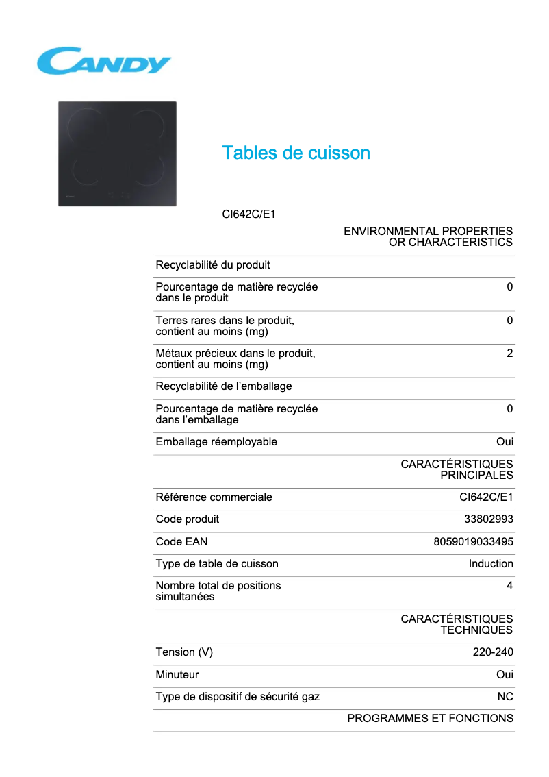 Page 1 de la notice Fiche technique Candy CI642C/E1