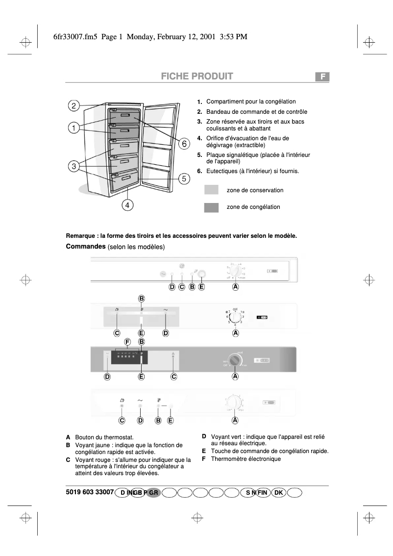 Image de la première page du manuel de l'appareil AFG 3190